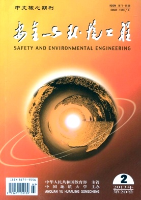 《安全与环境工程》北大核心科技期刊发表